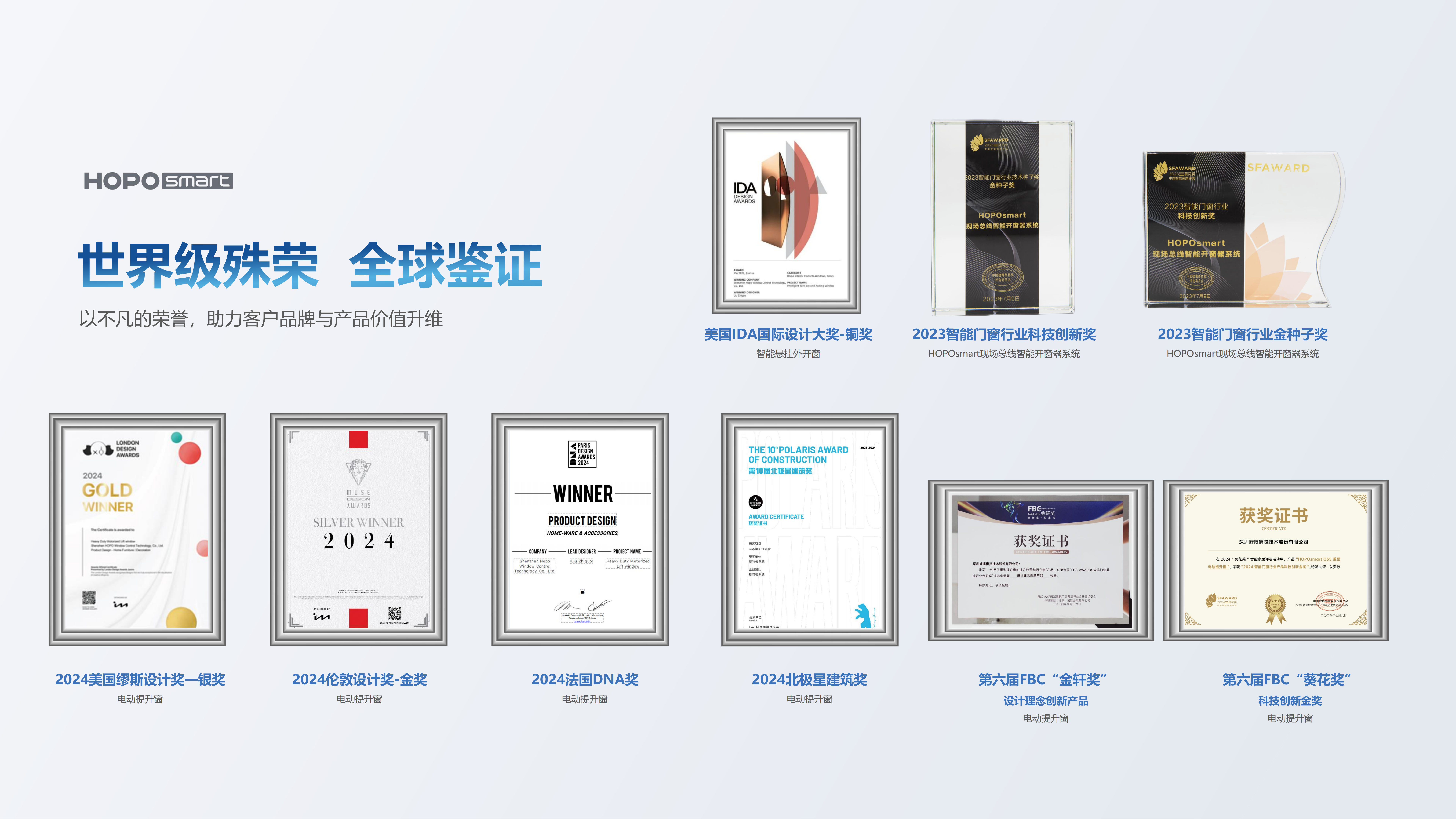 HOPO智能电动提升窗